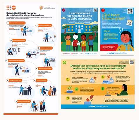 Campagne e materiali digitali per UNICEF